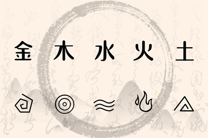 万年历农历查询,今天农历是多少,农历 今天